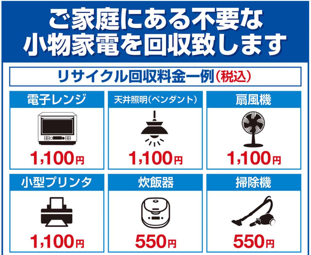 ヤマダ電機の回収処分