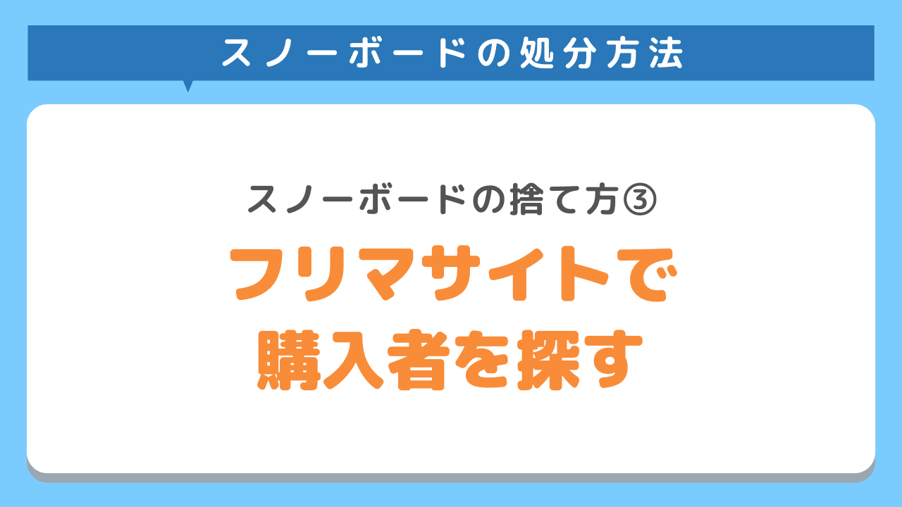 フリマサイトで購入者を探す