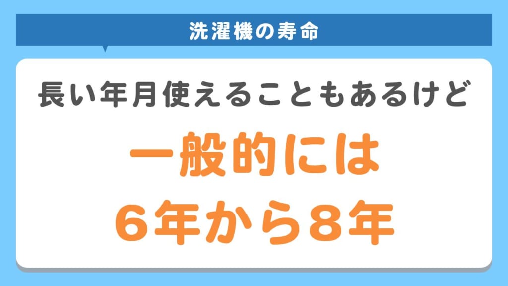 6～8年で寿命